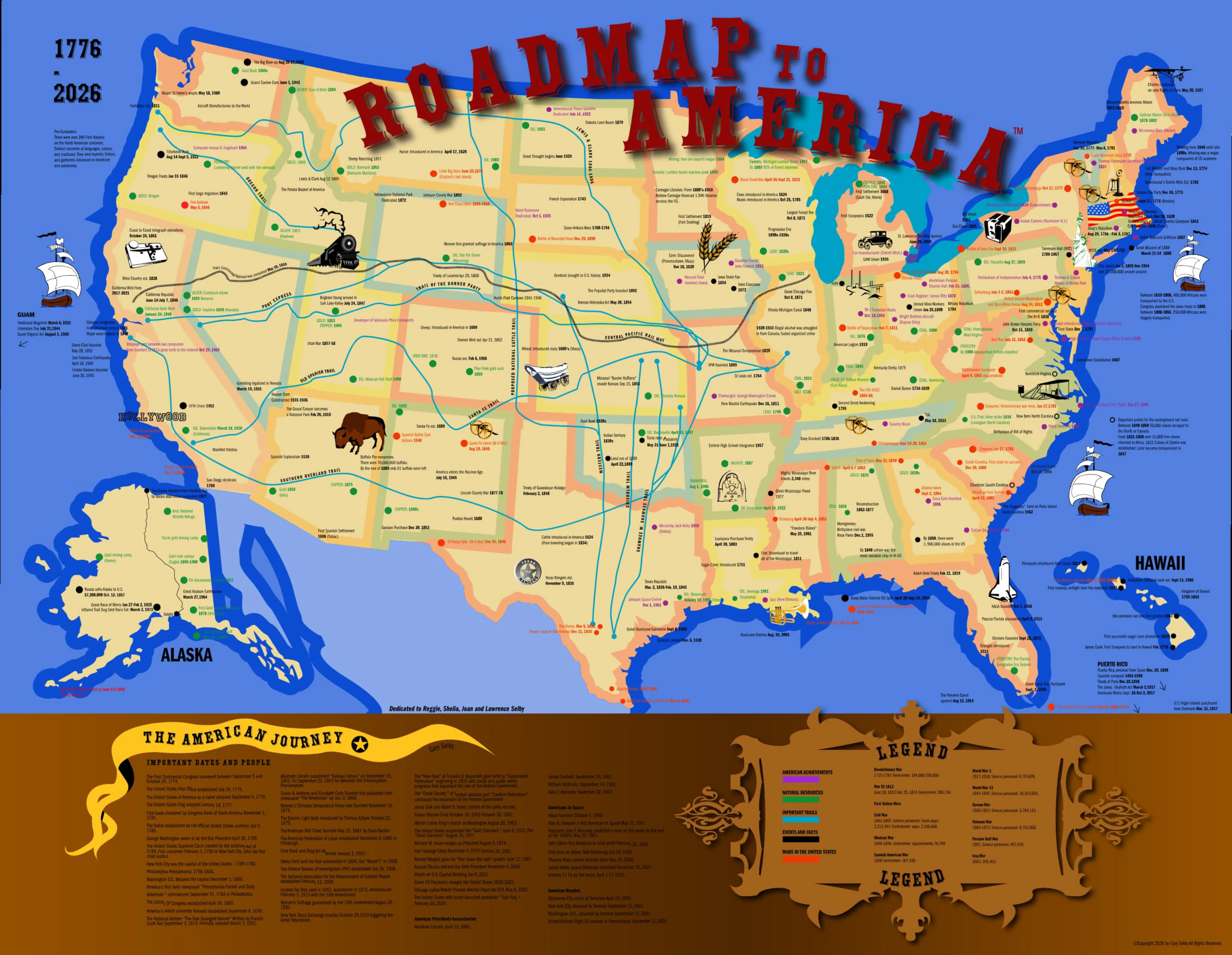 American History Map